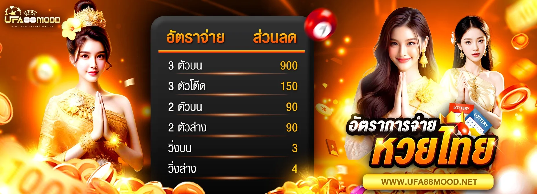 หวยออนไลน์ UFA88MOOD ครบทุกประเภท